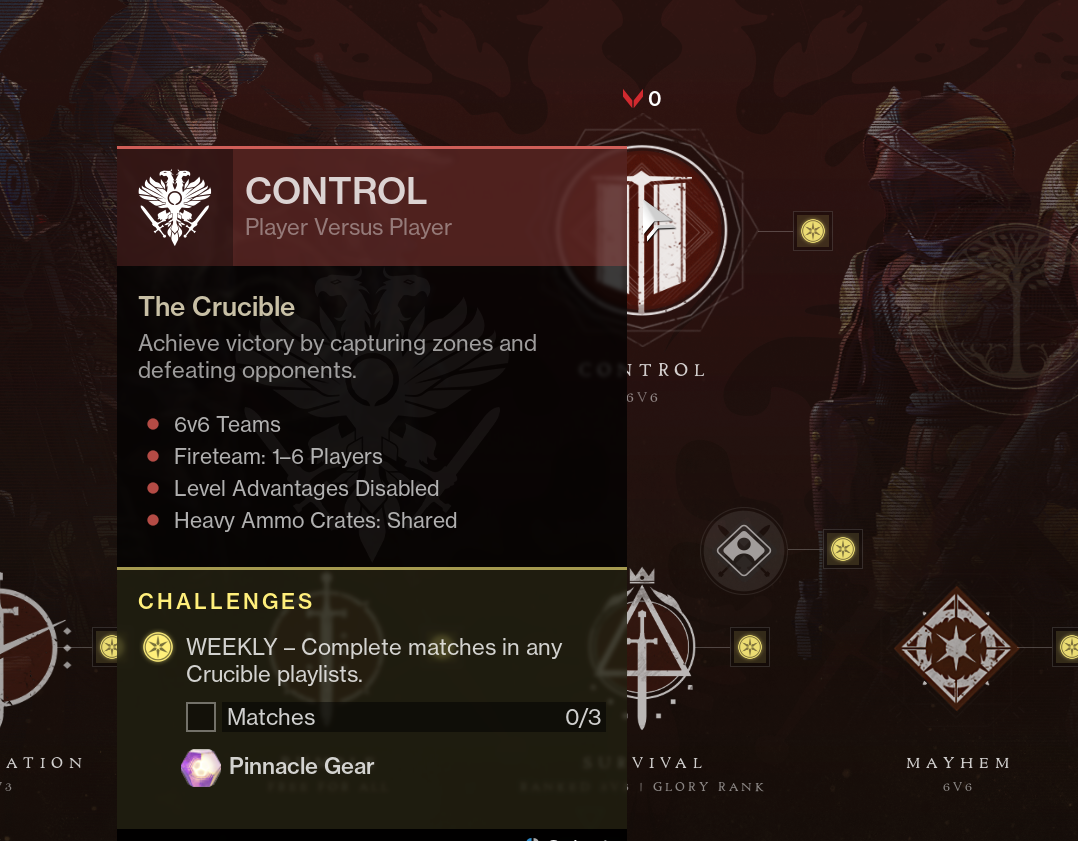 Destiny 2 Power Level guide: Powerful & Pinnacle rewards