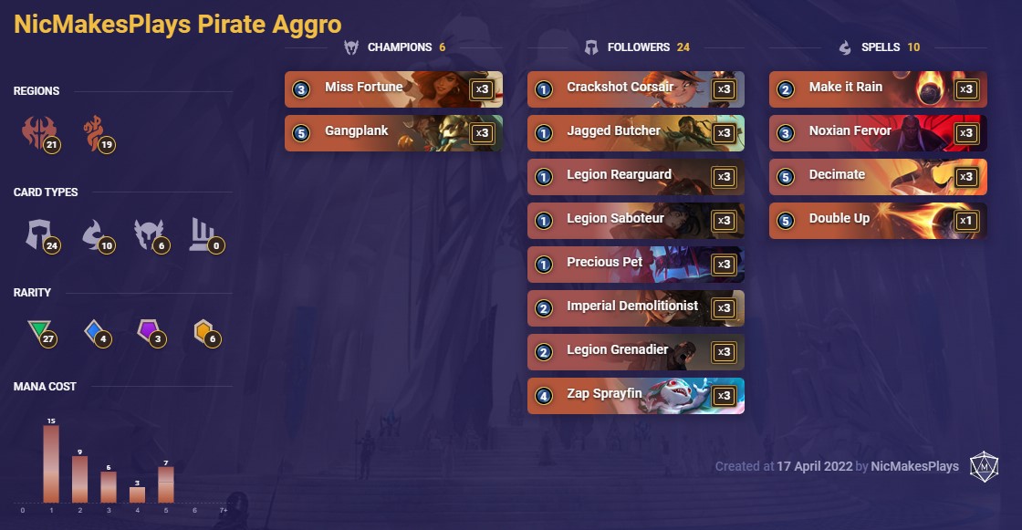 NicMakesPlays Pirate Aggro (LoR Deck)