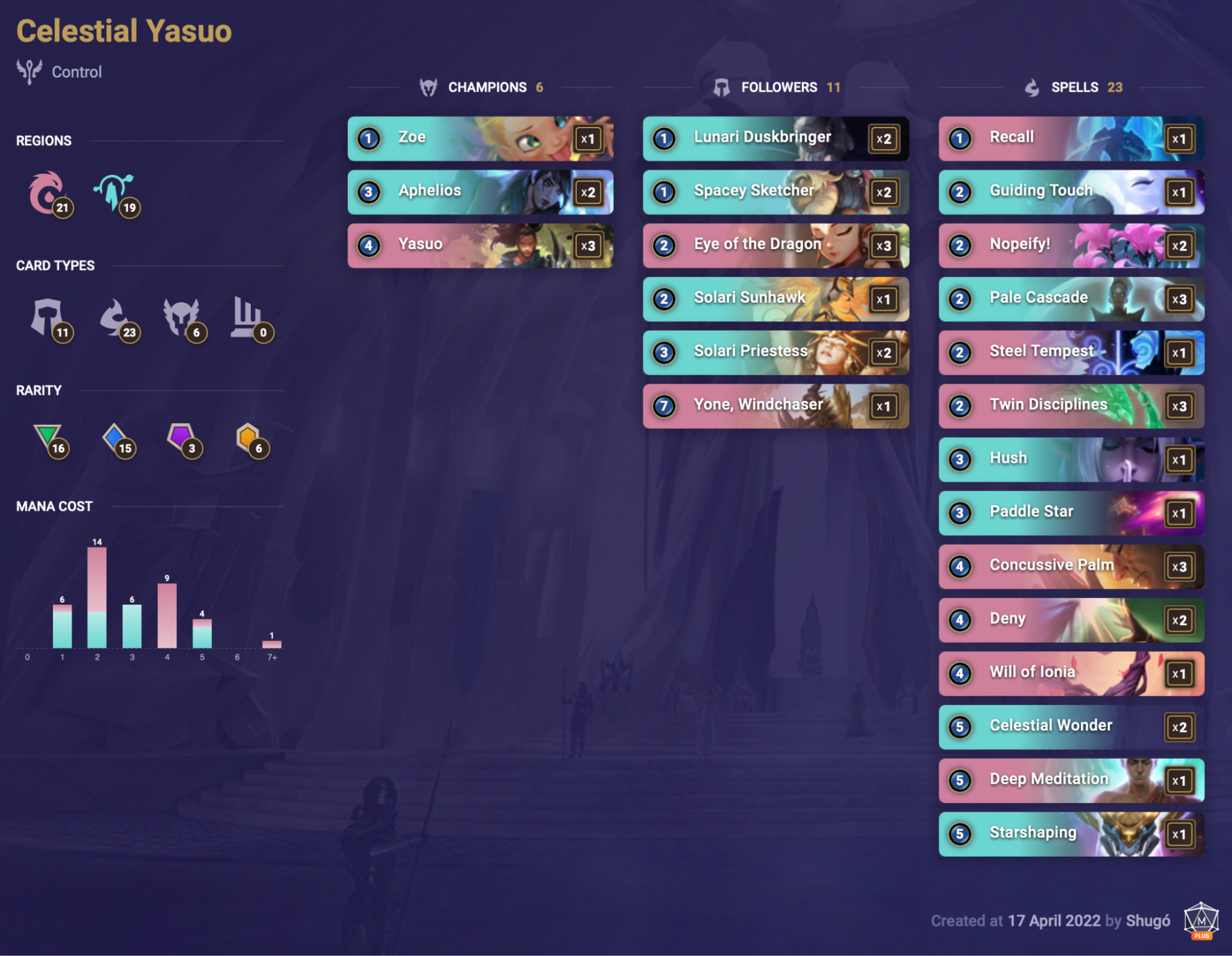 Celestial Yasuo (LoR Deck)