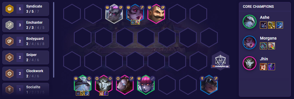 TFT Ashe Reroll Team Comp Patch 12.8