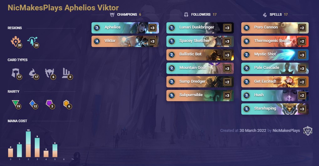 NicMakesPlays Aphelios Viktor (LoR Deck)