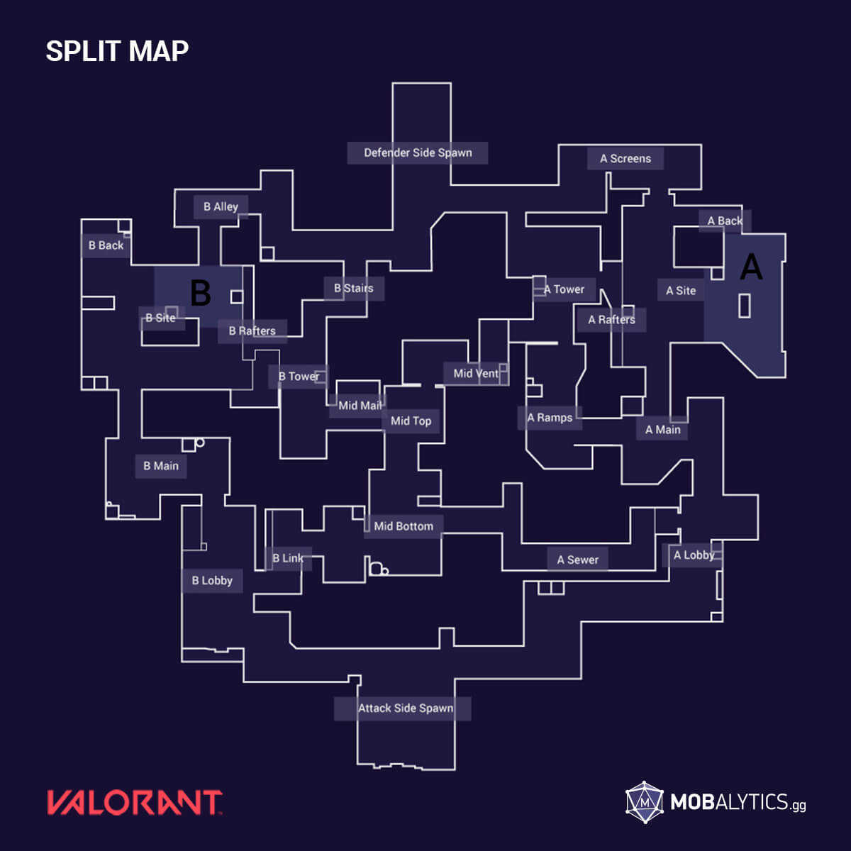 Valorant: Split map description for defenders and attackers