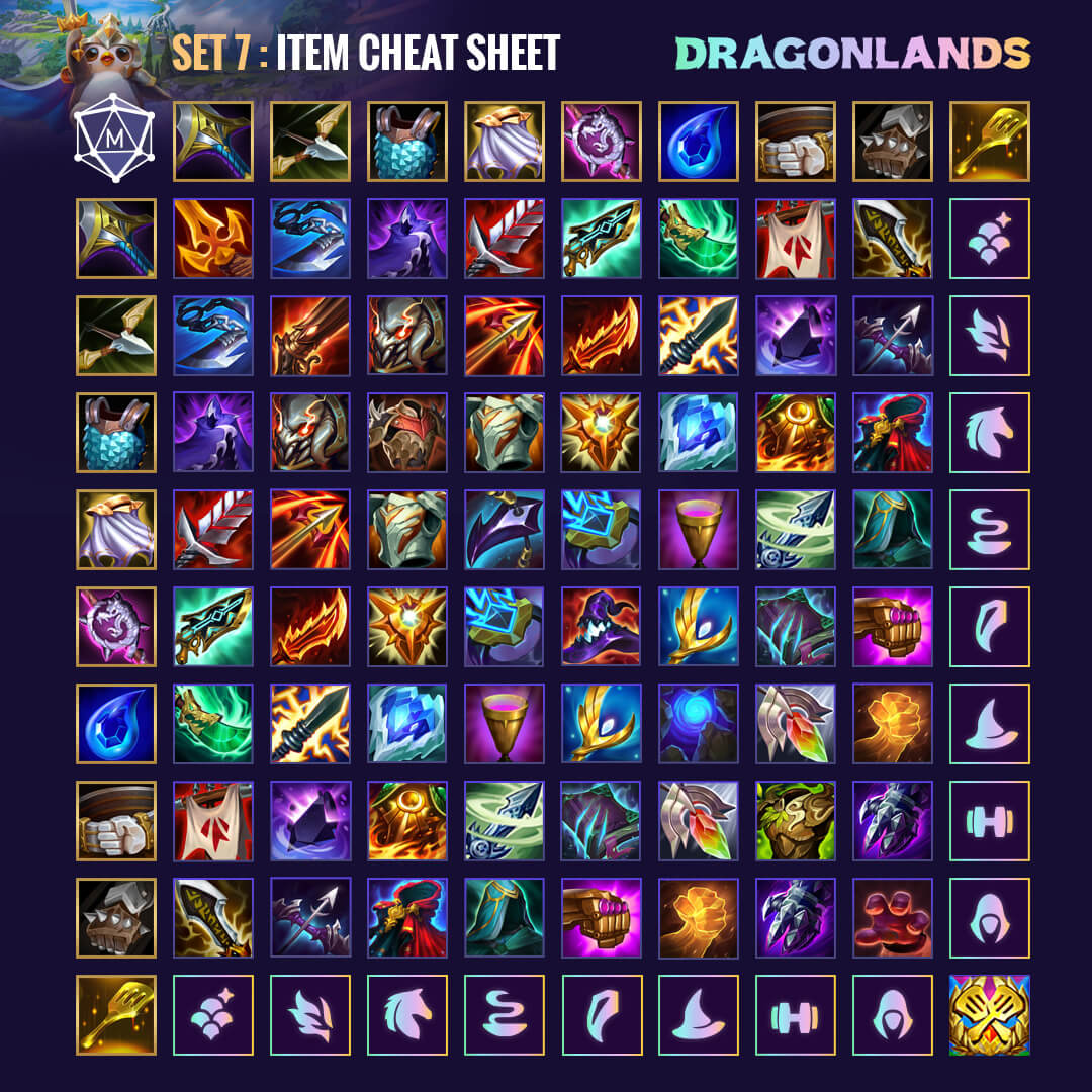 platform build Lade være med TFT Set 7 Cheat Sheet for Items, Champions & Synergies