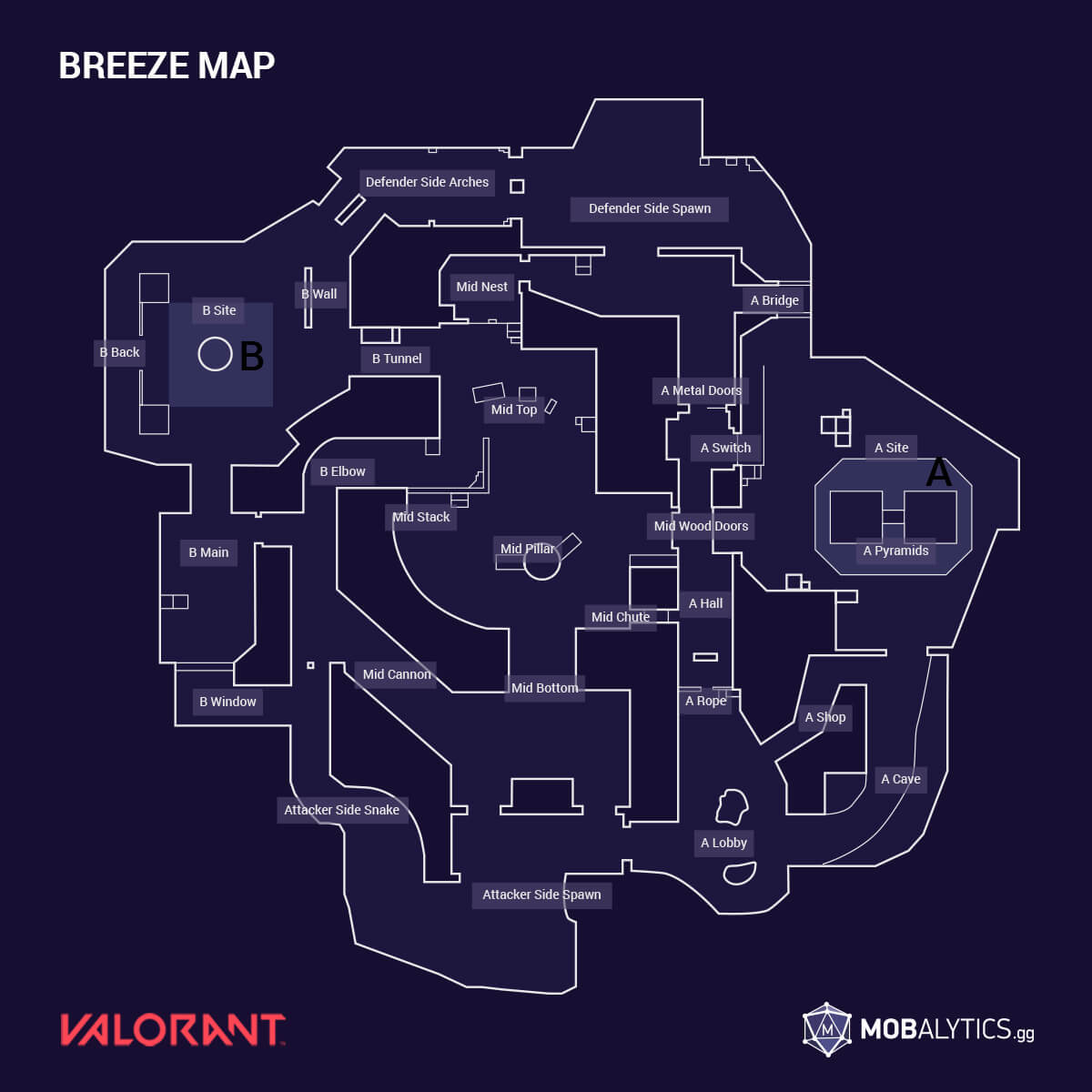 Valorant Breeze Map Guide - Callouts, Guides, & More