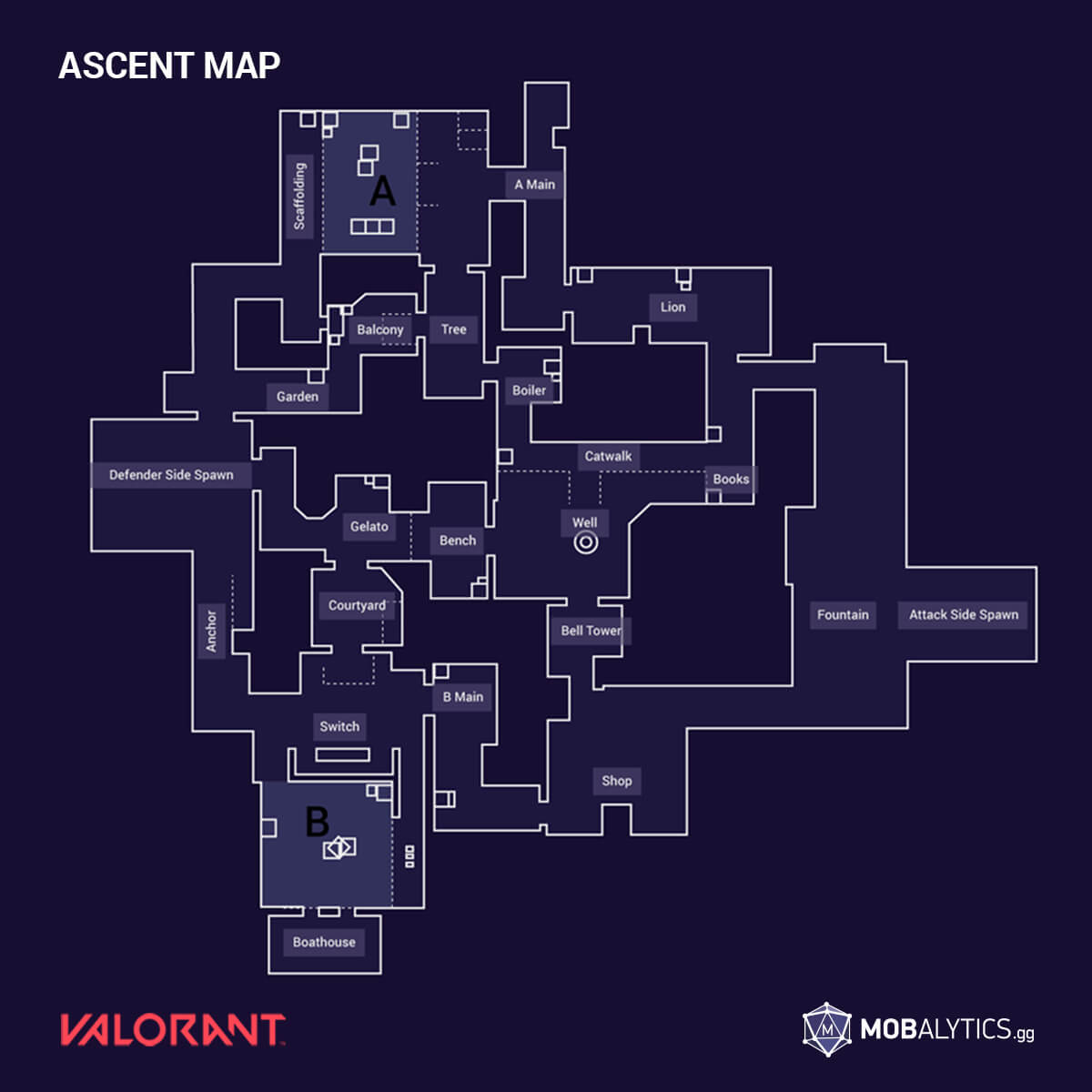 Карта бинд. Ascent valorant карта. Позиции на карте Ascent валорант. Карта haven valorant. Breeze valorant карта.