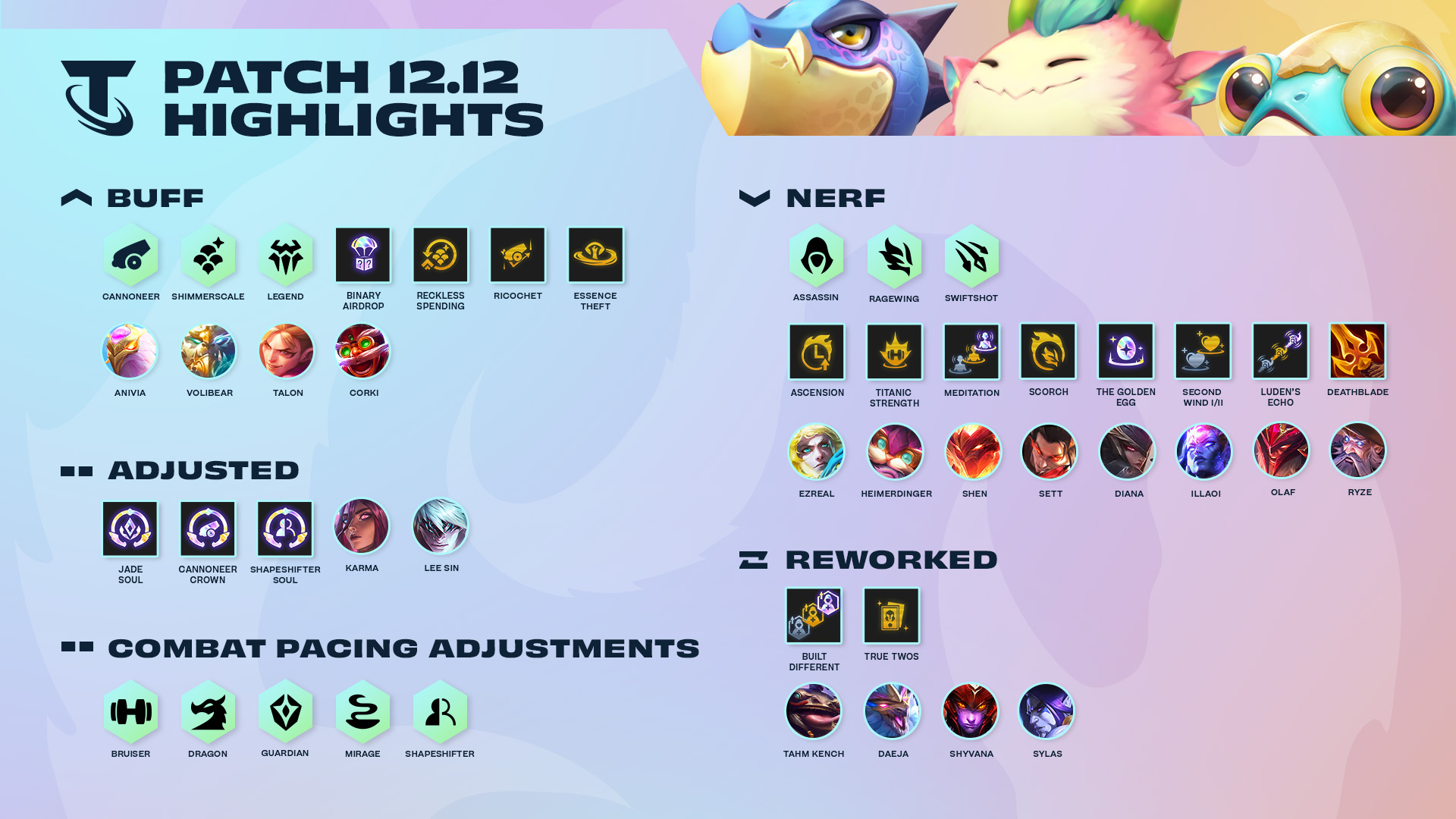 TFT Patch 12.12 Highlights
