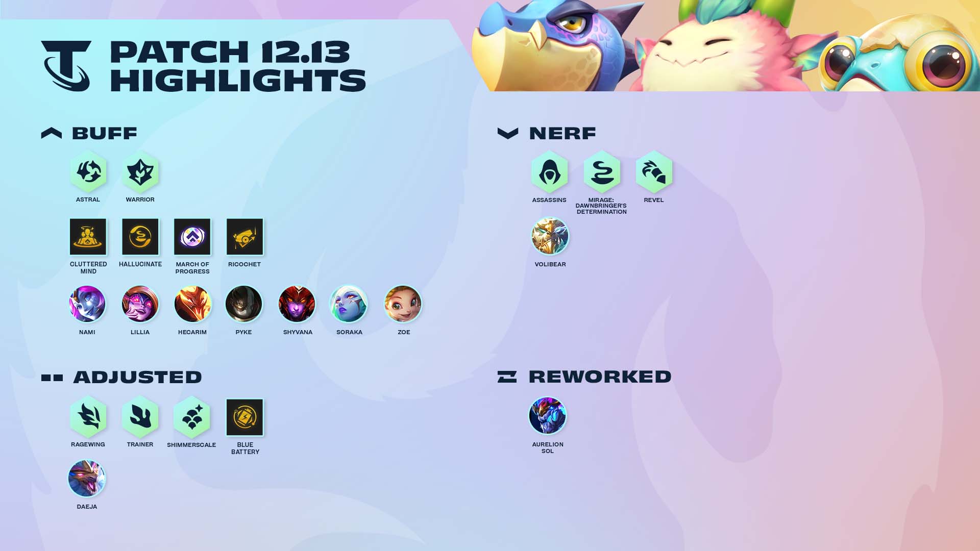 TFT Patch 12.13 Highlights