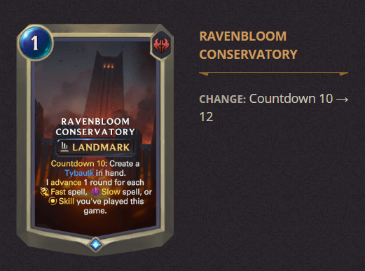 ravenbloom conservatory update