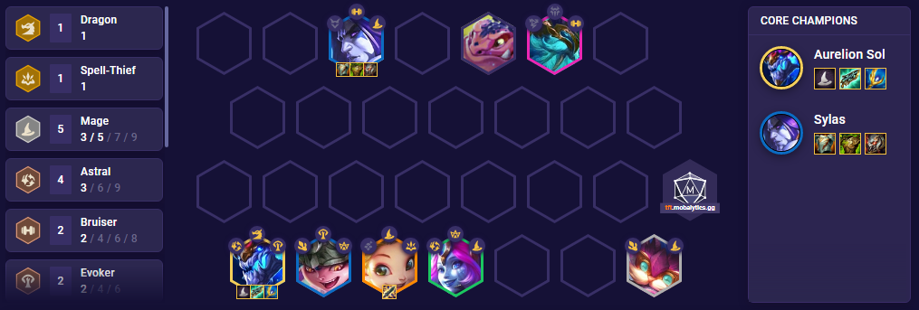 TFT Mage ASol Team Comp Patch 12.12