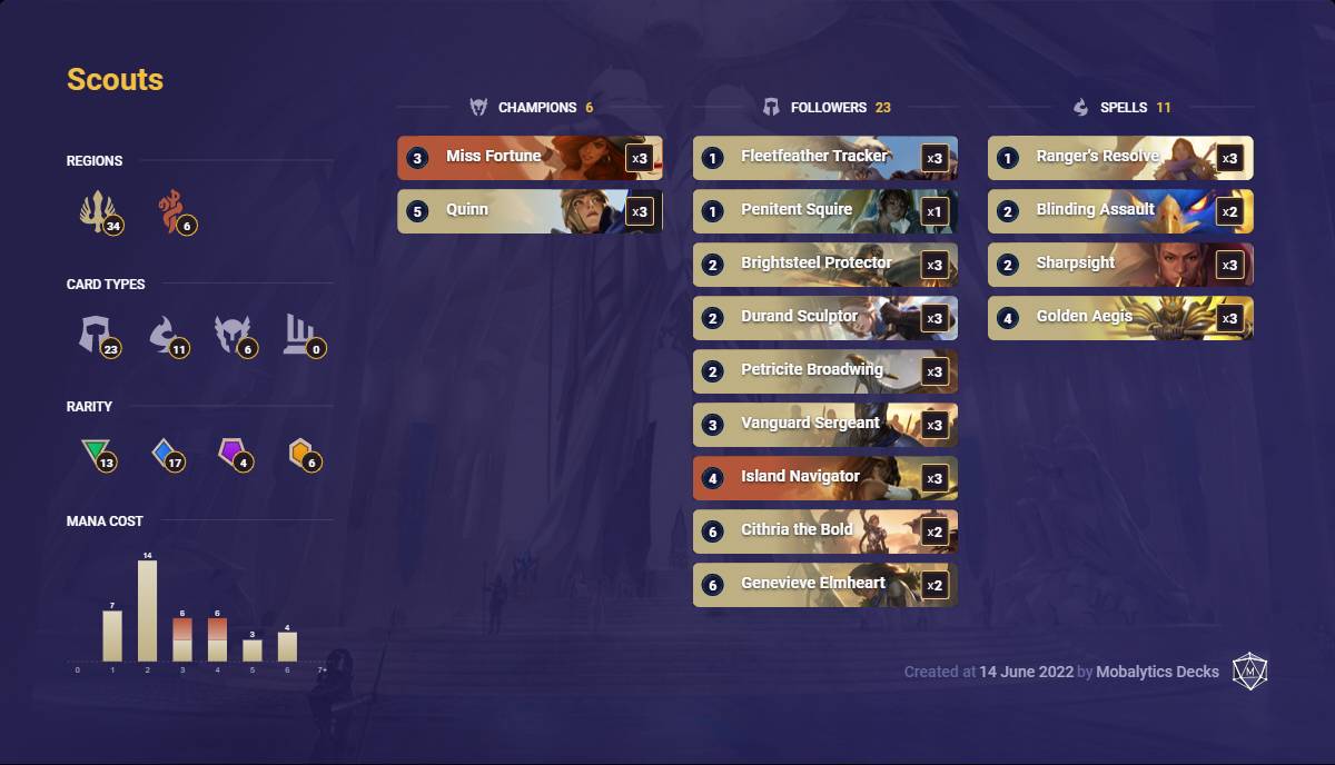 scouts lor deck 6-14