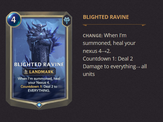blighted ravine update