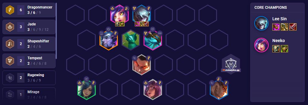 TFT Reroll Lee Team Comp Patch 12.12