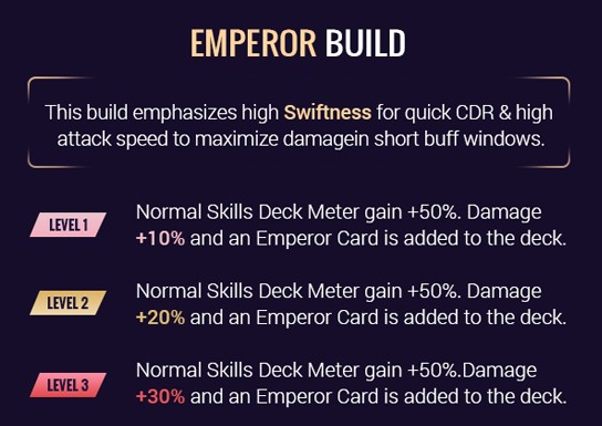 emperor build