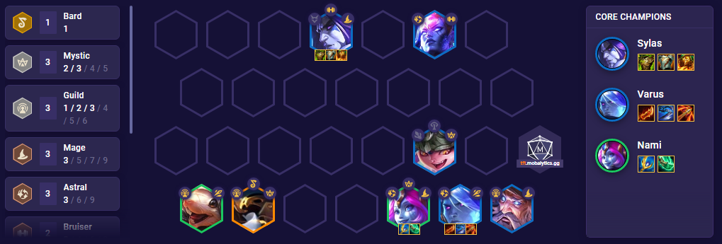 TFT Tri Force Reroll Team Comp Patch 12.13