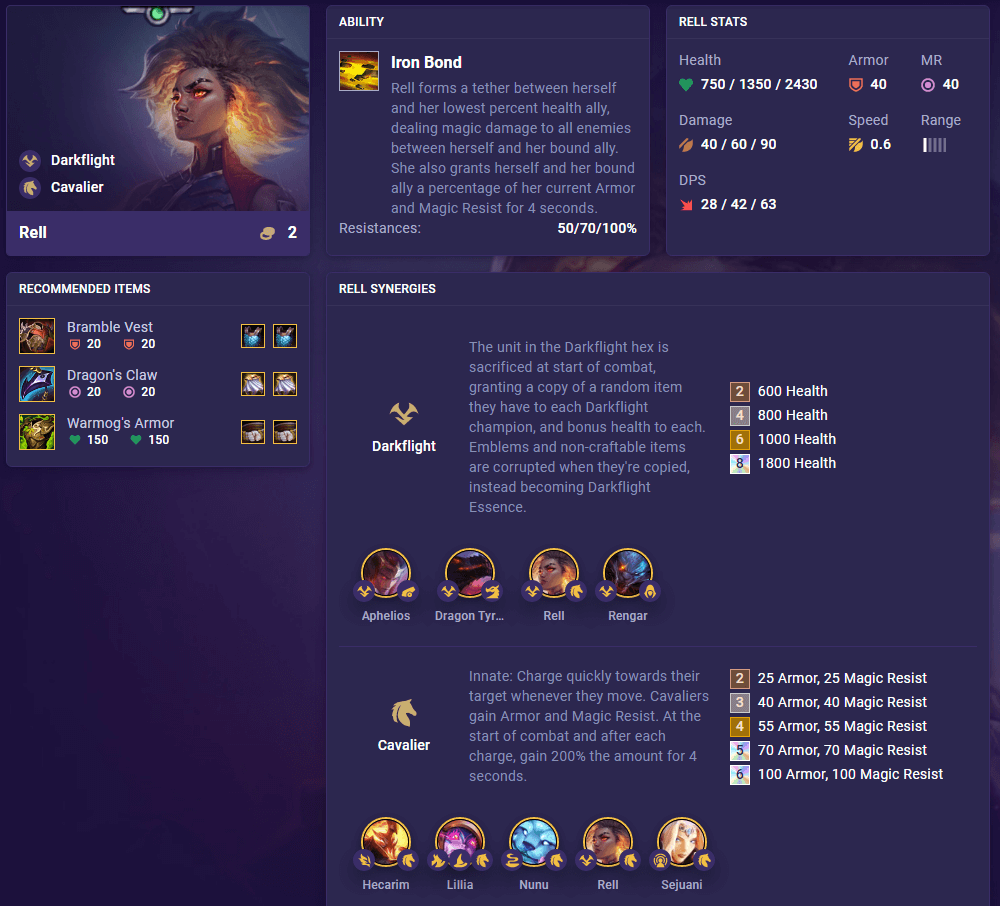 TFT Set 7.5 Guide: How to Play Darkflight - Mobalytics