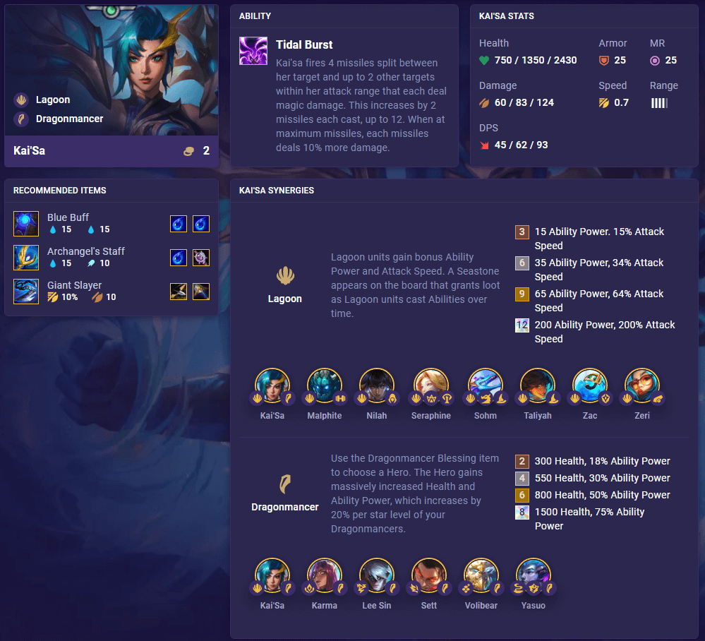 Illaoi - TFT Set 3.5 Champion Guide - TFT Stats, Leaderboards