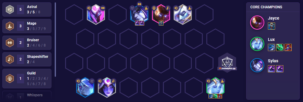 TFT Lux Reroll Team Comp 12.17