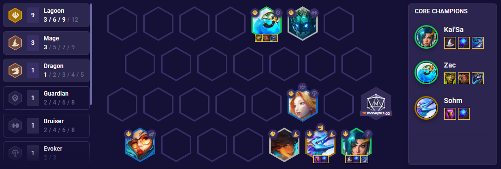 Three easy TFT Set 9 comps to level up your game