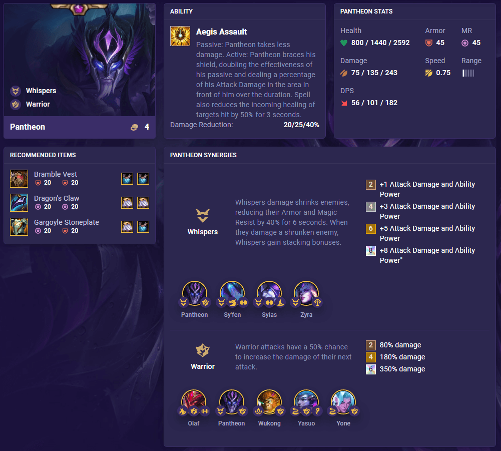 TFT SET 7.5 : Uncharted Realms