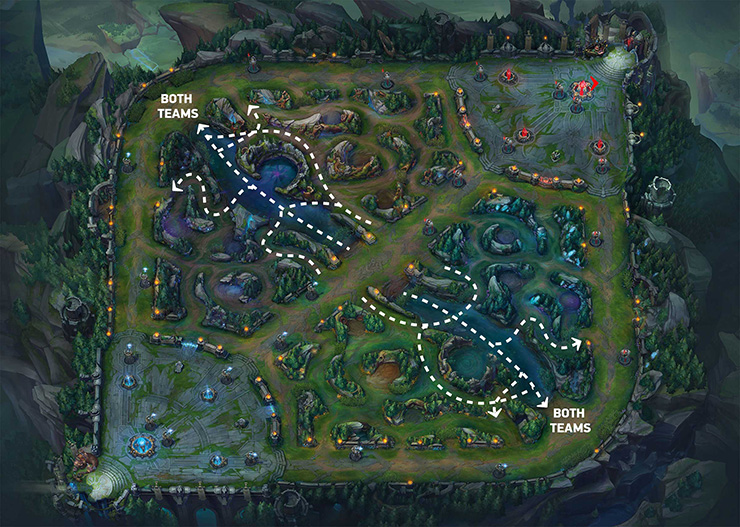 4 Tips to Help You Impact the Map as the Mid Laner Mobalytics