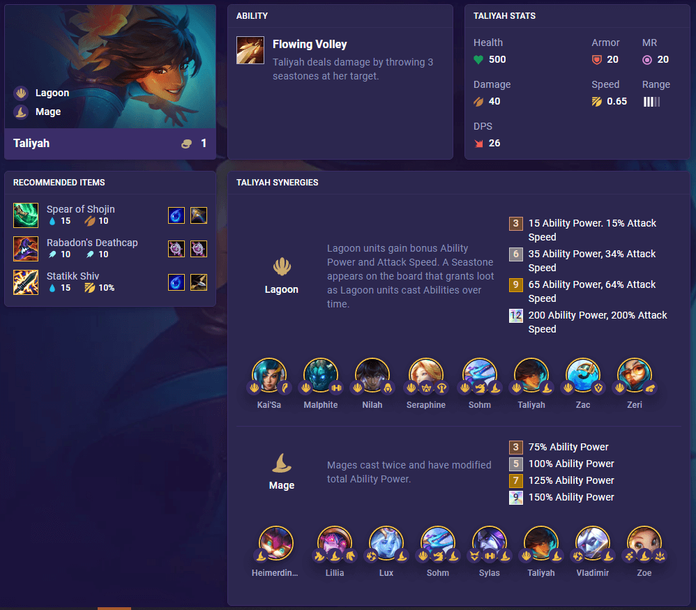 Best Lagoon TFT Build Set 7.5: Synergies, Comps & Items