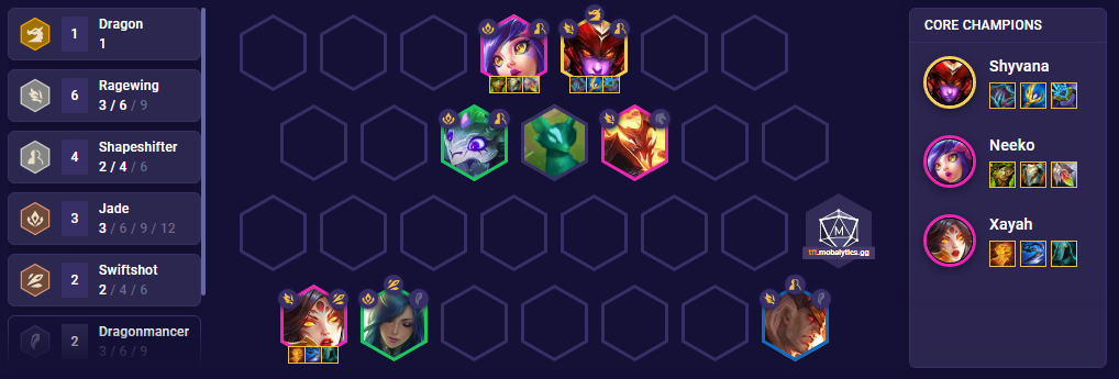 TFT Raging Inferno Team Comp Patch 12.16