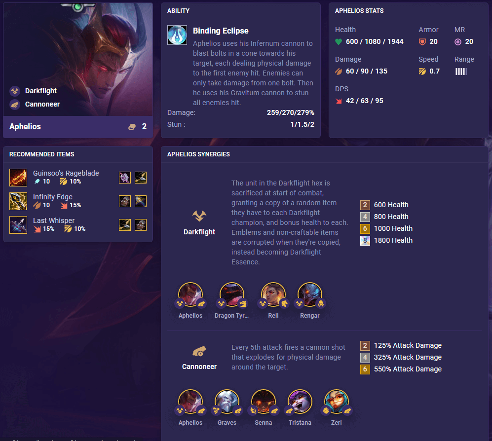 Every TFT Set 7 champion & trait added for Dragonlands expansion