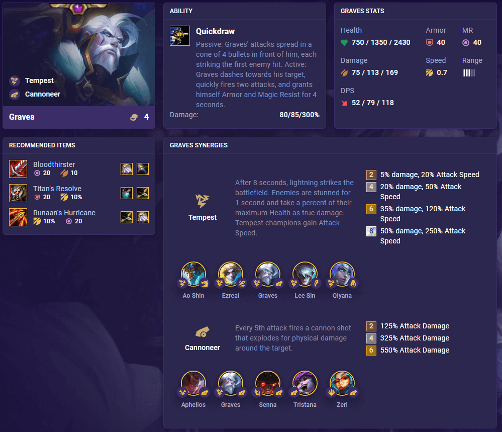 TFT SET 7.5 : Uncharted Realms