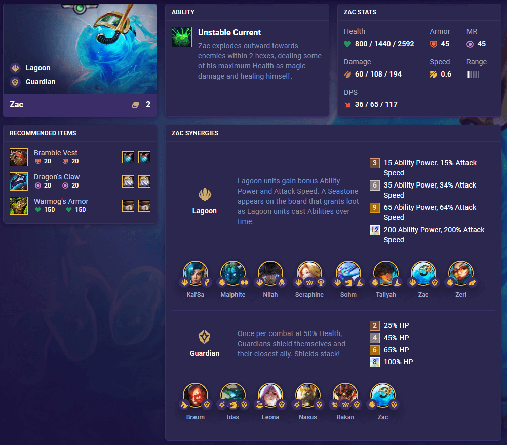 TFT SET 7.5 : Uncharted Realms