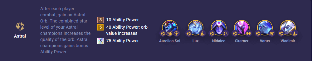 TFT set 7 Dragonlands: Astral trait guide