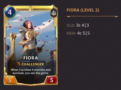 fiora level 2 balance change