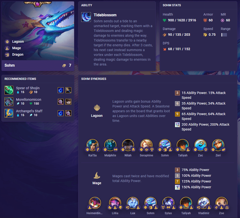 Jax - TFT Set 10 Champion Guide - TFT Stats, Leaderboards, League of  Legends Teamfight Tactics 