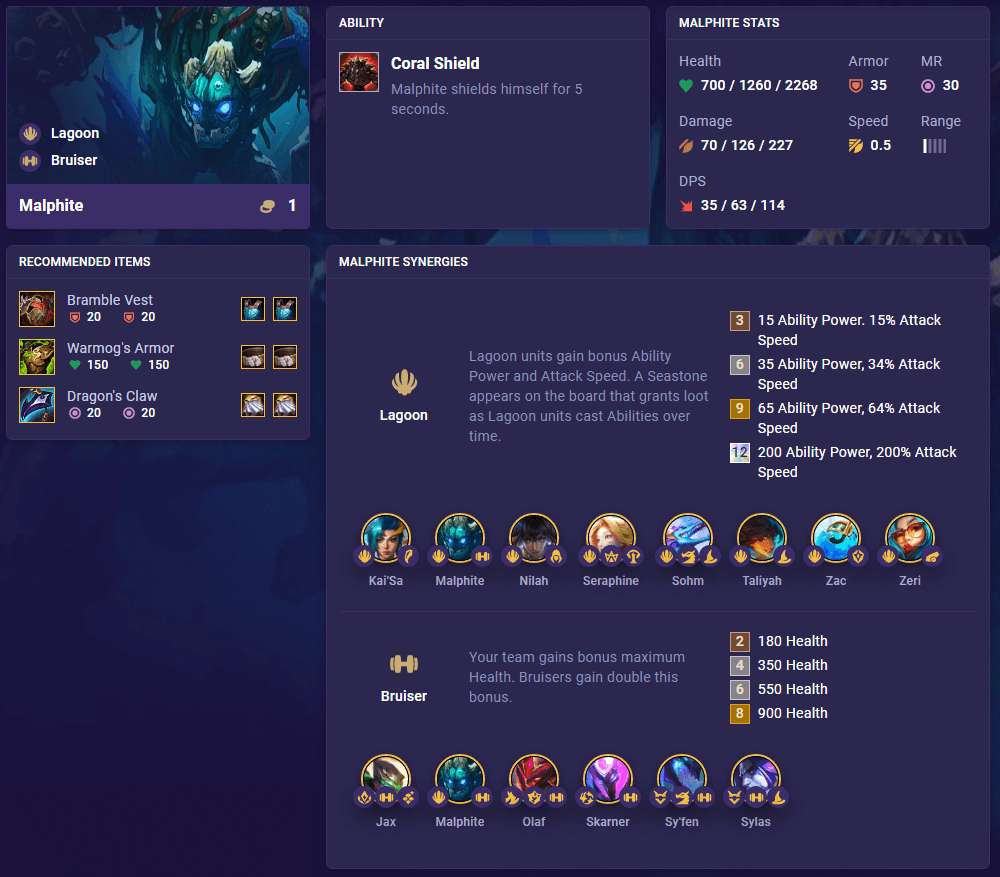 TFT Treasure Realms - A New Portal to Personalization! - League of Legends