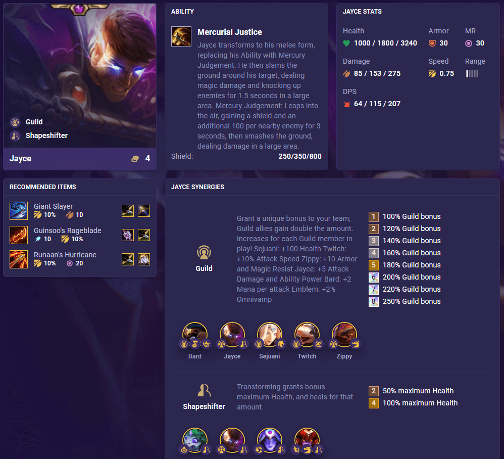 Every TFT Set 7 champion & trait added for Dragonlands expansion