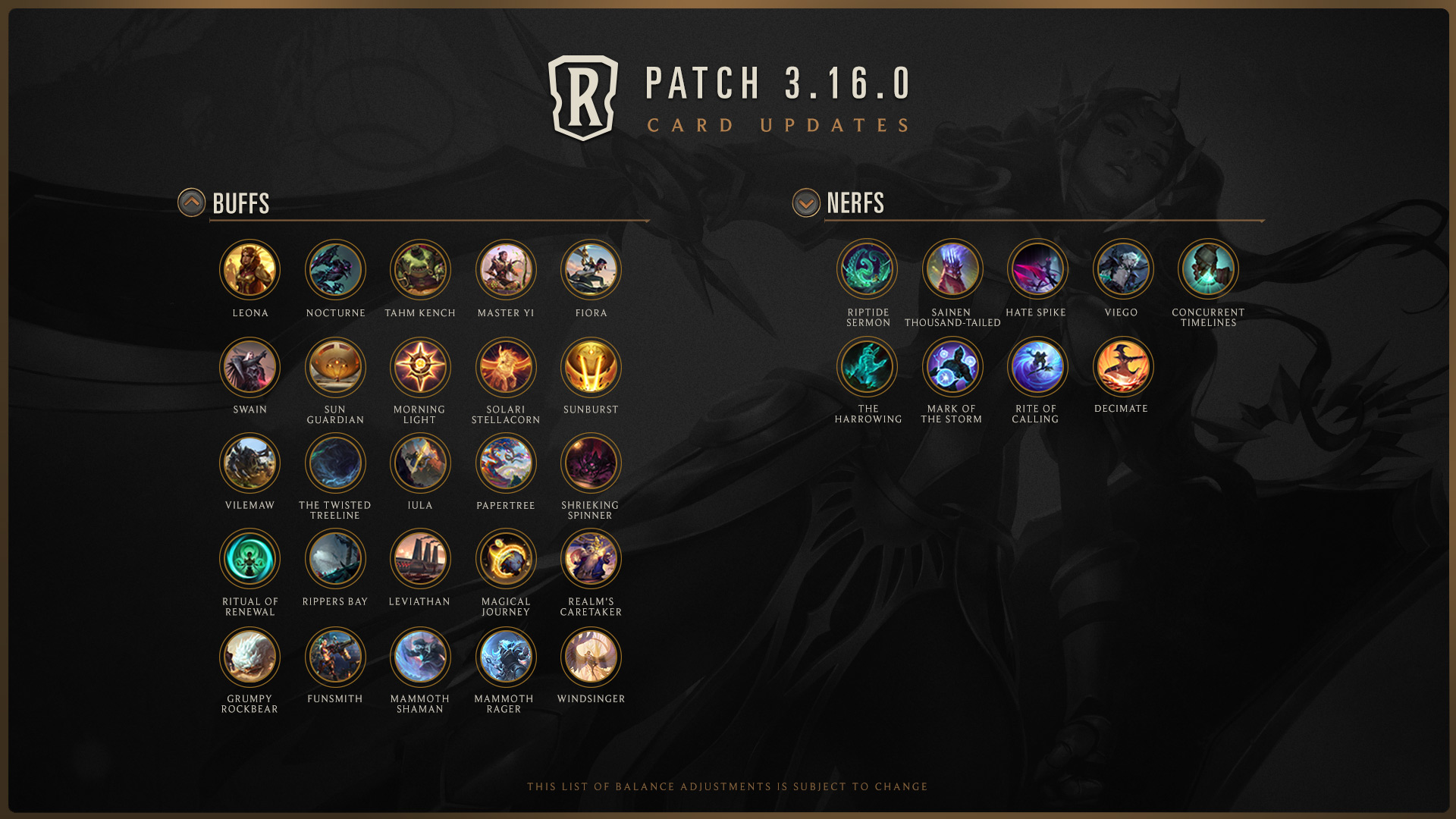 patch 3.16.0 overview