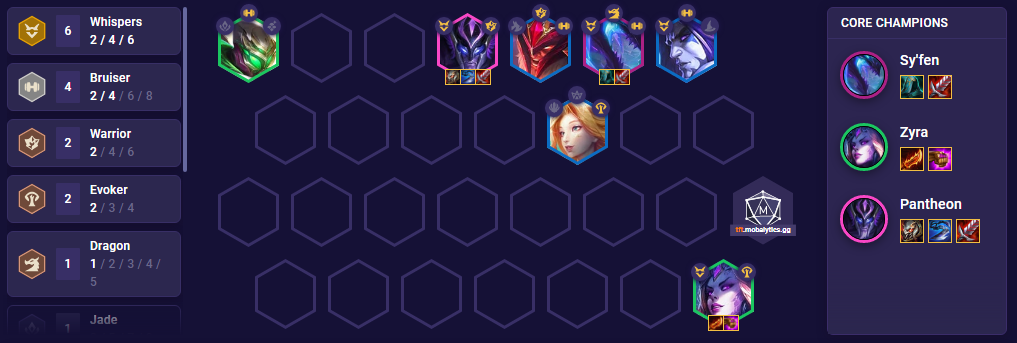 TFT Syfen Whispers