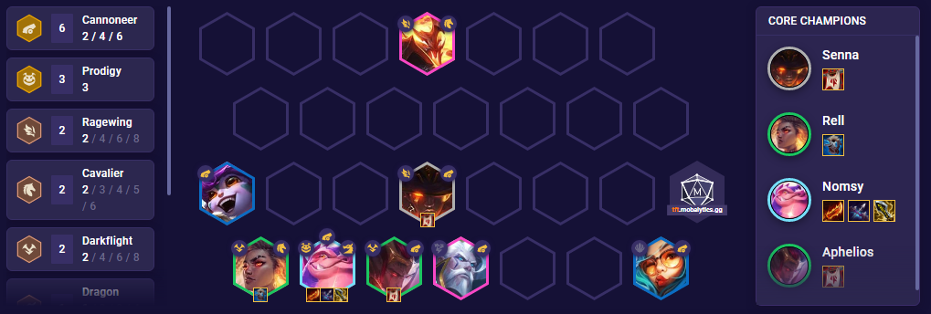 TFT Cannoneer Nomsy