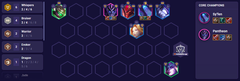 TFT 300 Whispers Team Comp 12.19