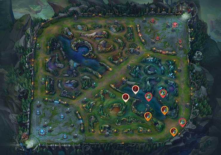 League of Legends High Elo Tactics