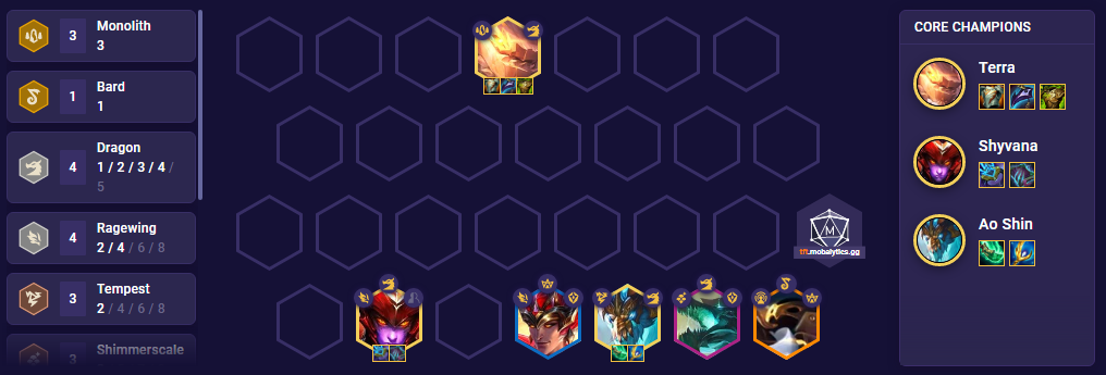 TFT Age of Dragons Team
