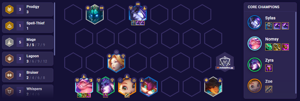 TFT Mage Nomsy Team Comp 12.19
