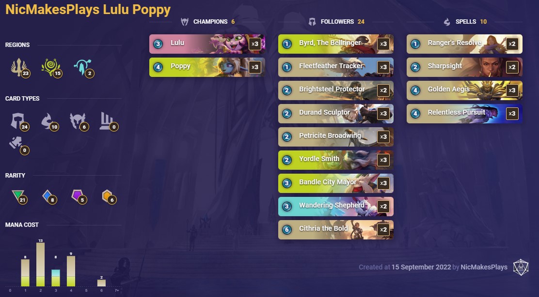 NicMakesPlays Lulu Poppy (LoR Deck)