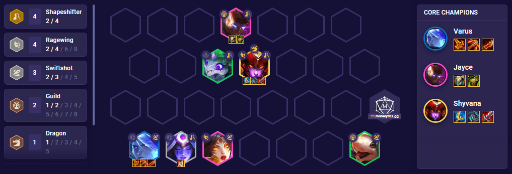 TFT Set 7 Dragonlands Guides: How to play Swiftshot Bruisers