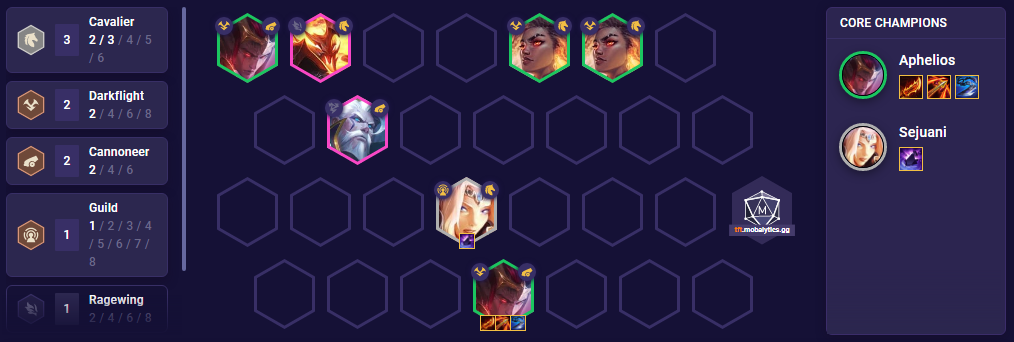 TFT Deck Team Comps - TFT Stats, Leaderboards, League of Legends