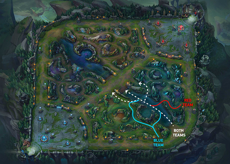 How to Climb to High Elo Playing Support