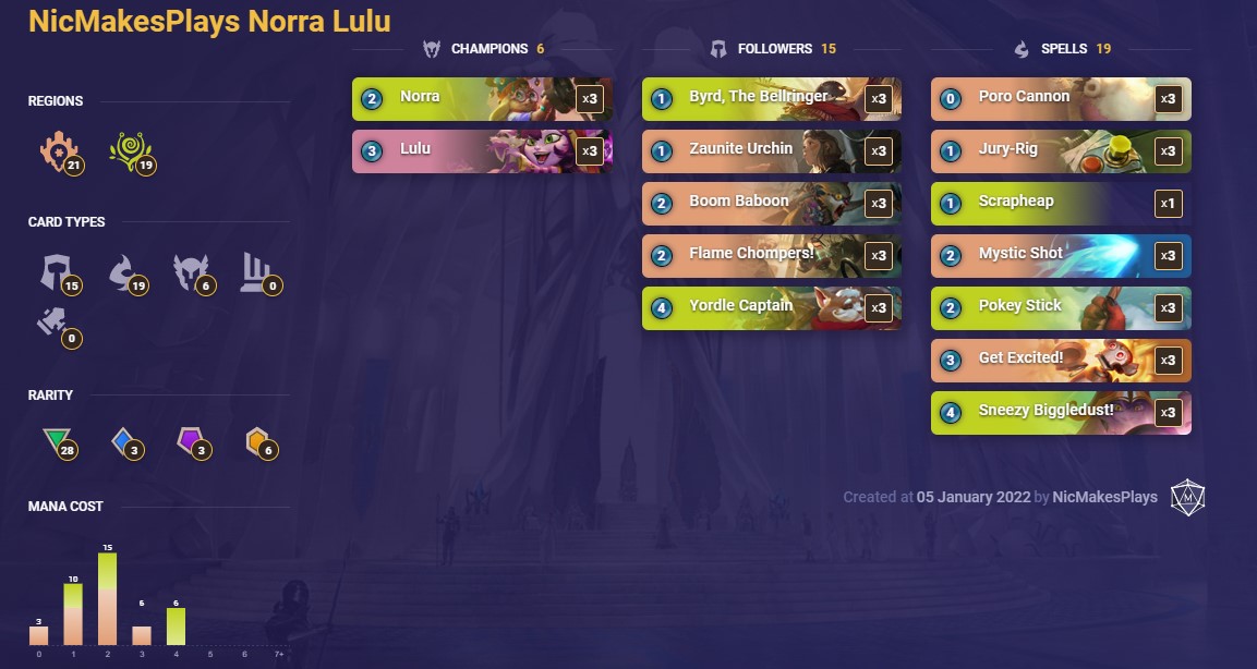 Norra Lulu (LoR Deck)