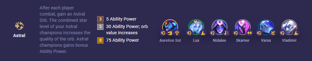 Why doesn't the end game leaderboard include enough slots to display 9 or 10 champ comps? : r/TeamfightTactics