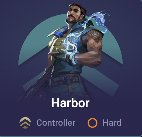 Harbour Agent -kaart