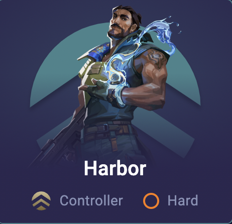 harbor agent card