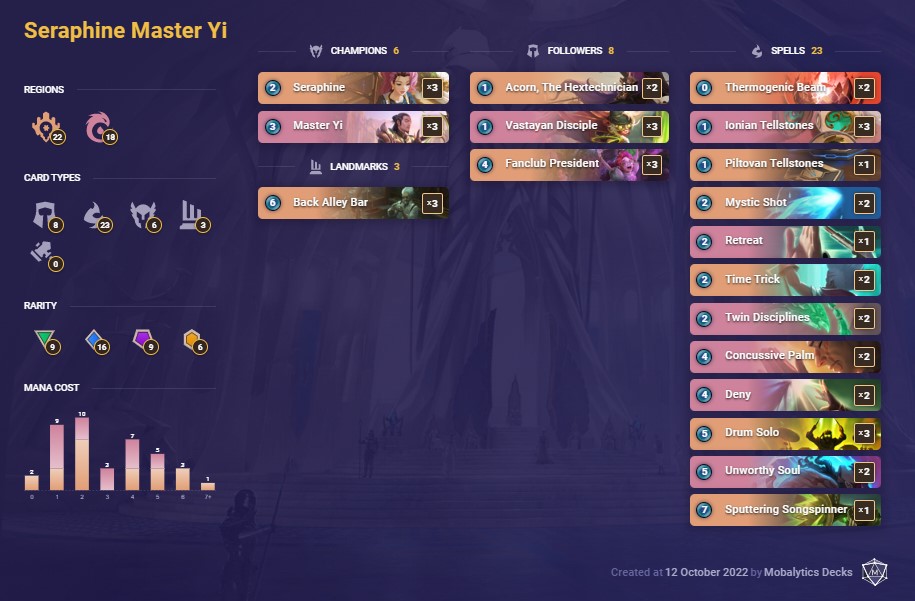 Seraphine Master Yi (LoR Deck)